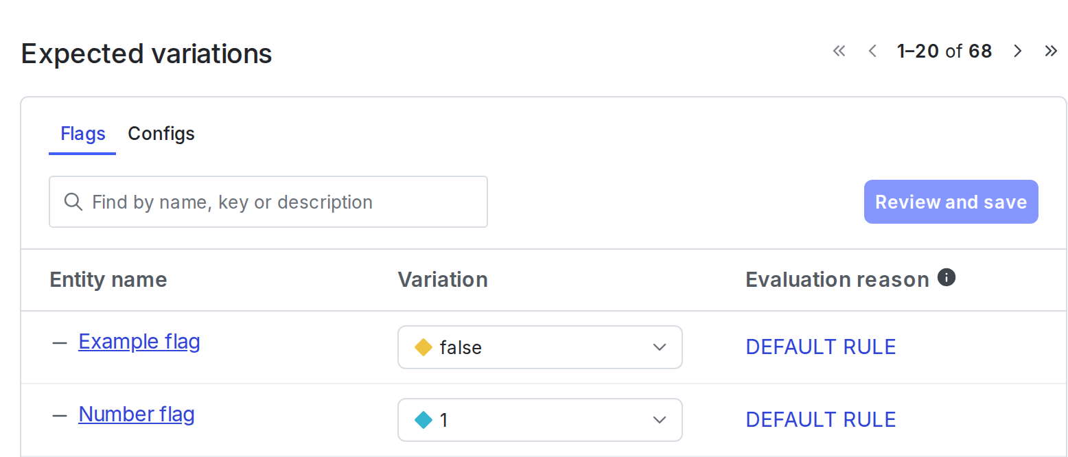 The "Expected variations" on the details page for a context.