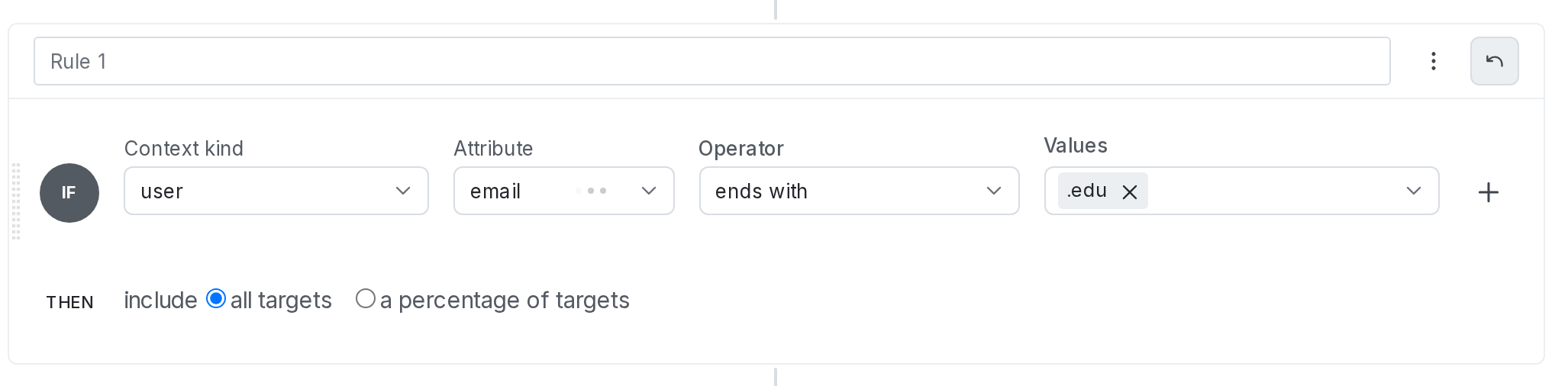 A rule on a segment.
