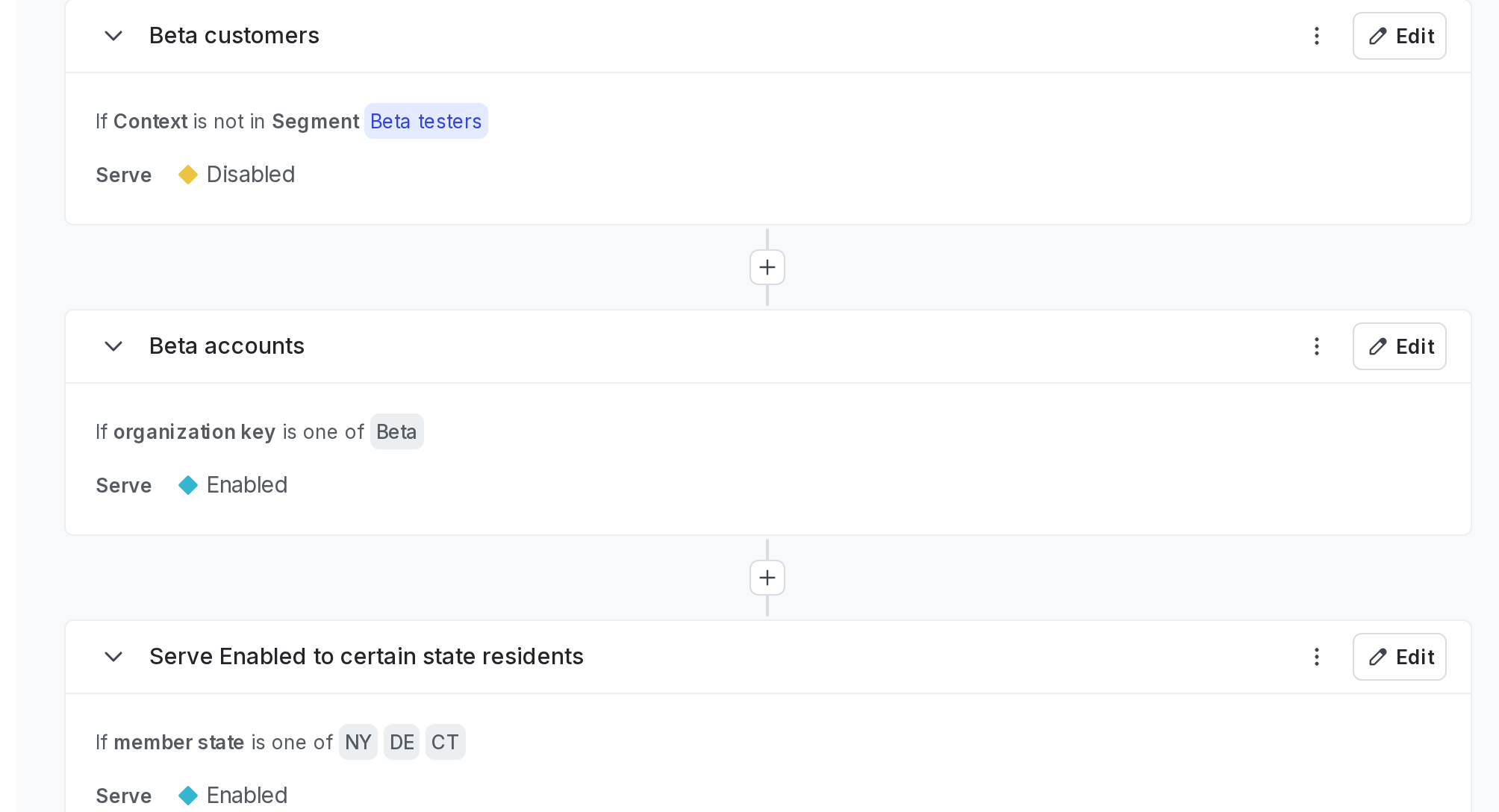 Two rules, targeting a segment and an organization context.