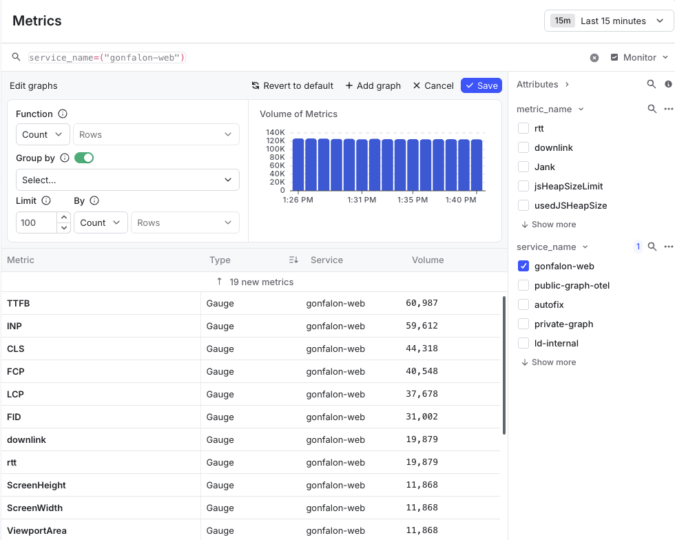 Observability metrics page.