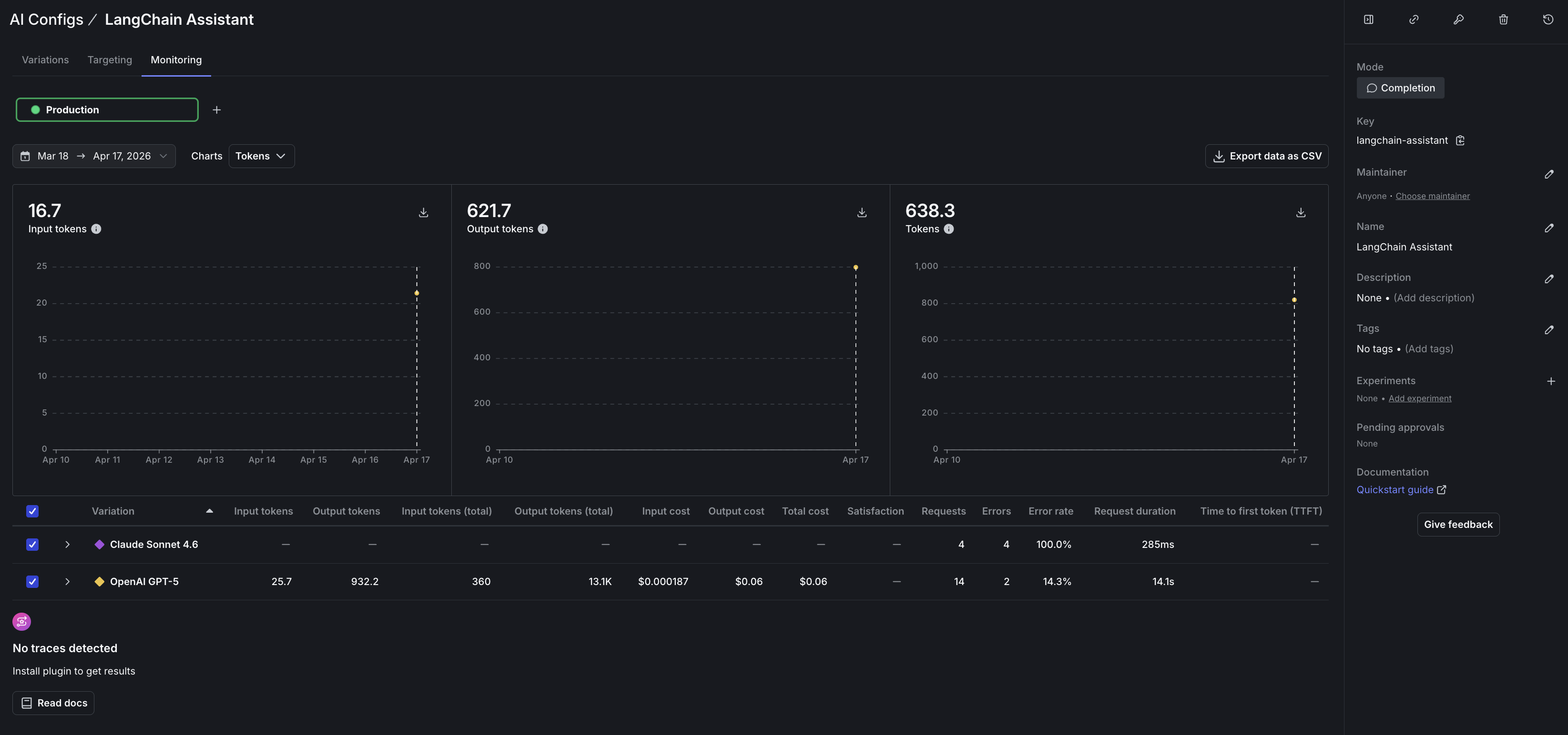 The Monitoring tab showing token usage, cost, and request metrics for a LangChain AgentControl config.