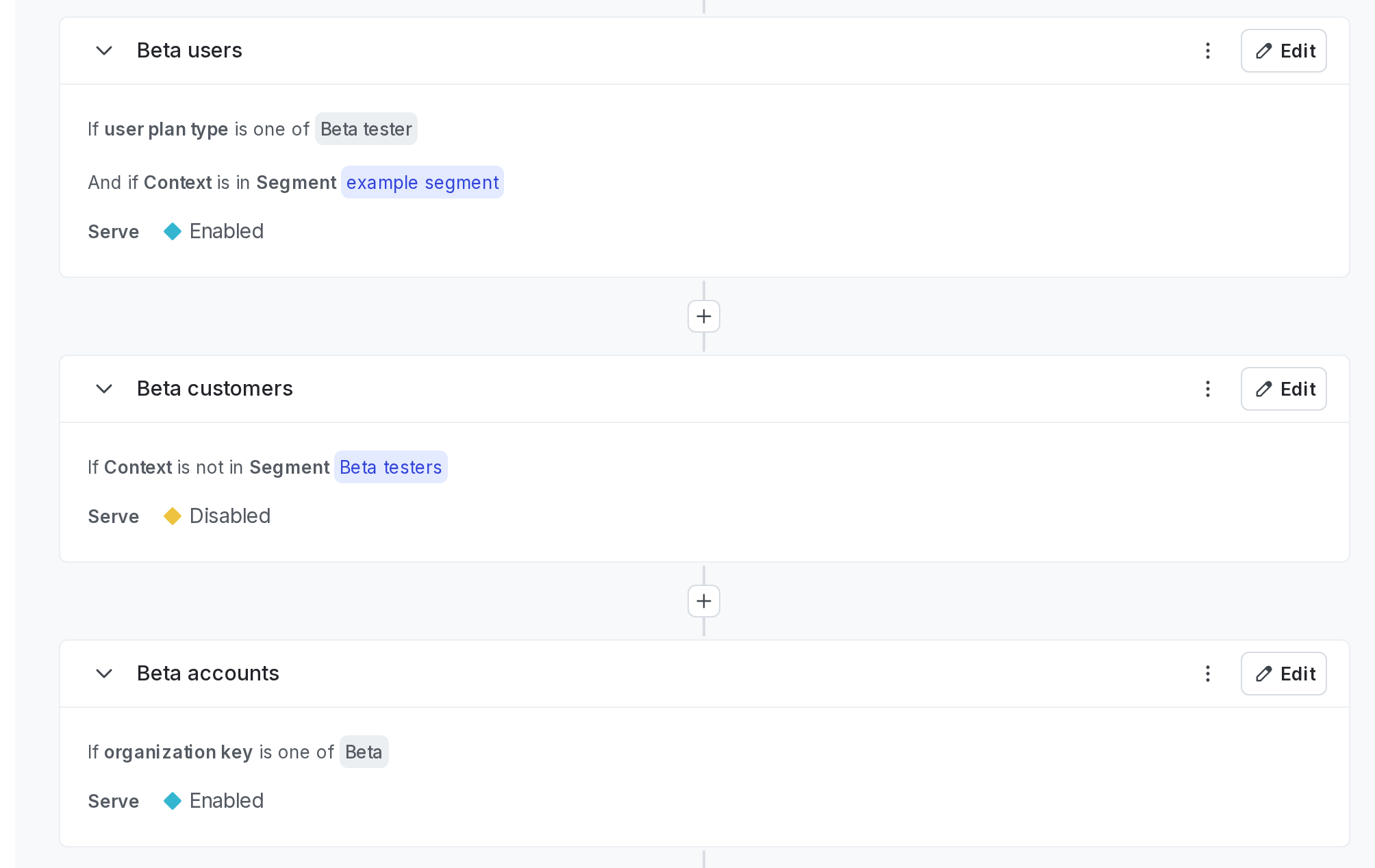 Two rules, targeting a segment and an organization context.