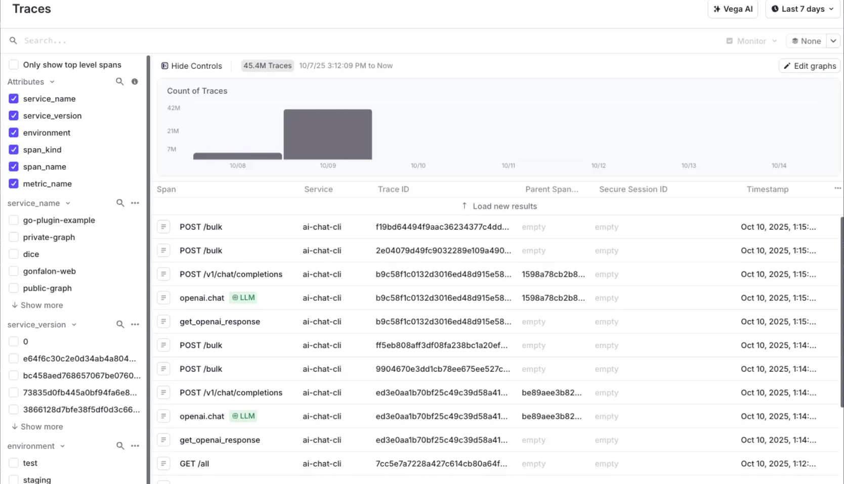 Image of LaunchDarkly's Trace View page.