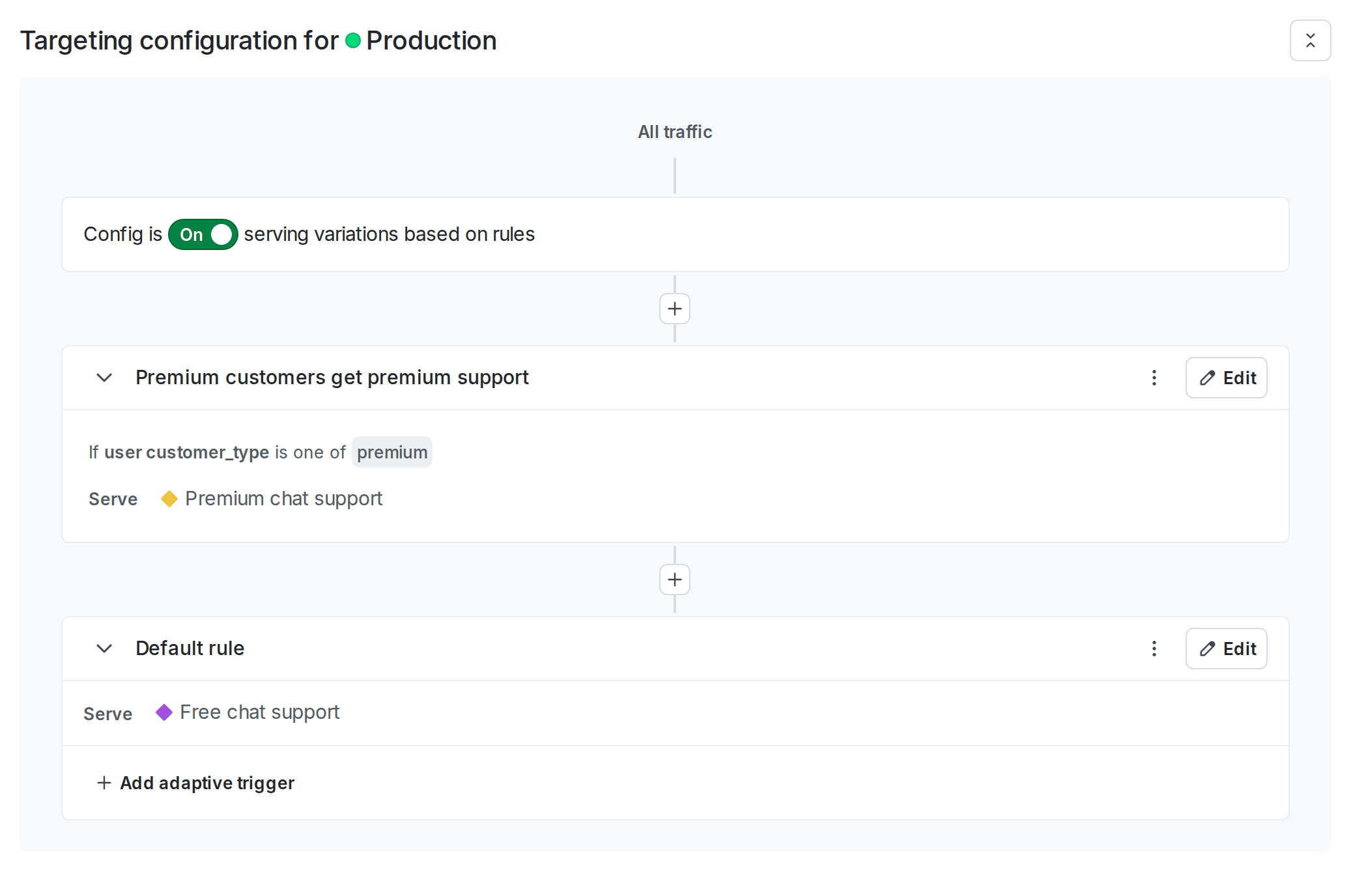 The "Targeting" tab of your AgentControl config.