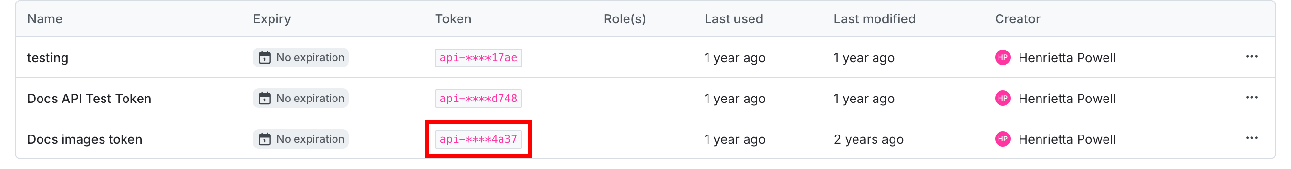 The Access tokens list with an obscured access token called out.