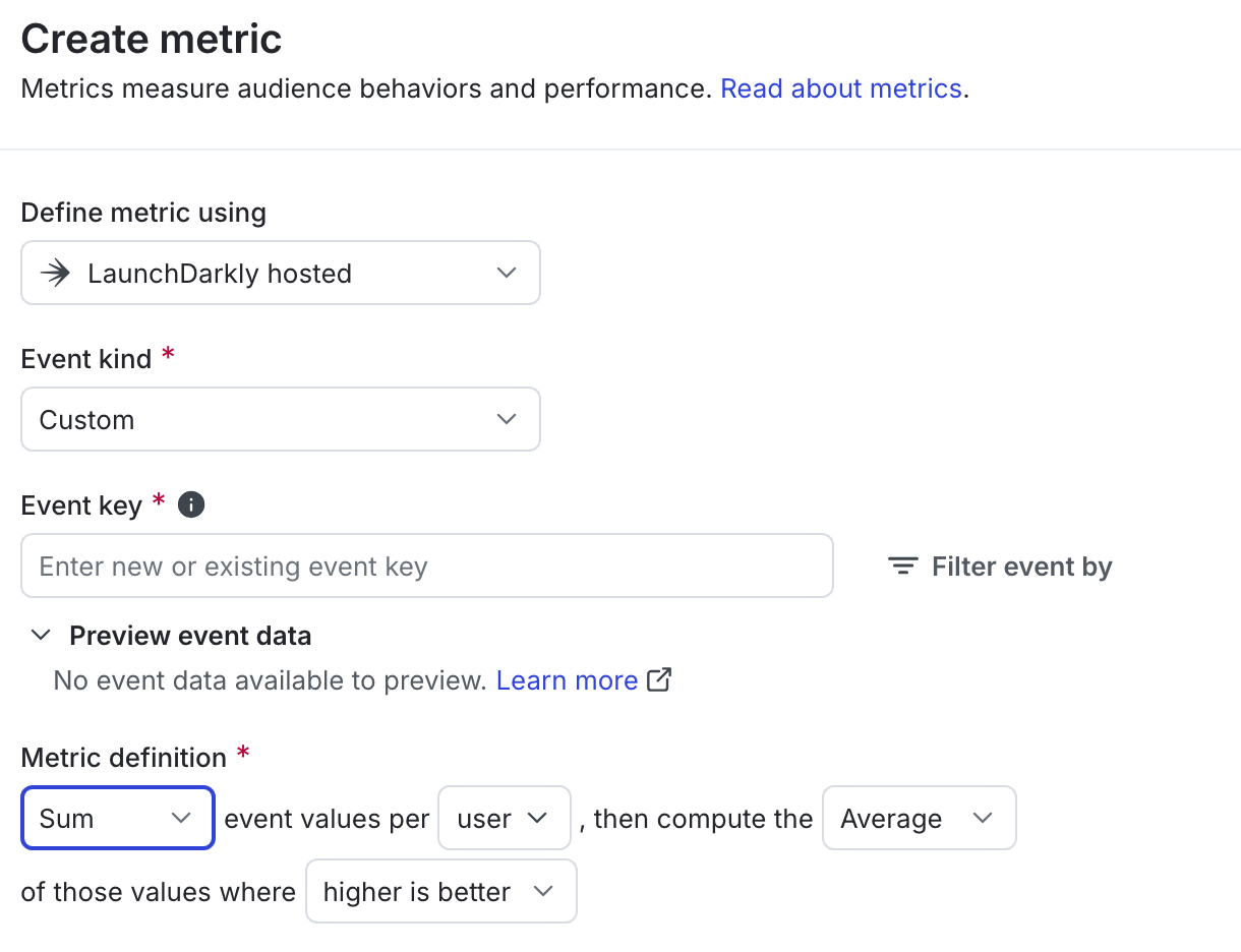 A custom numeric metric.