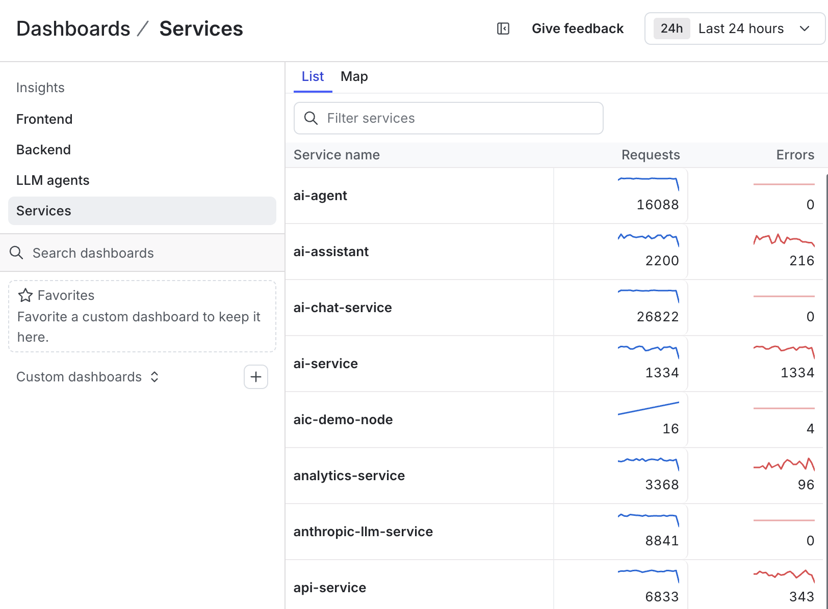The Services list view.