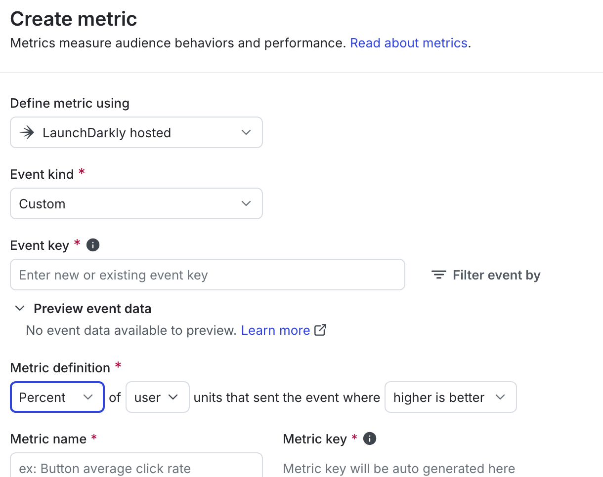 A custom conversion binary metric.