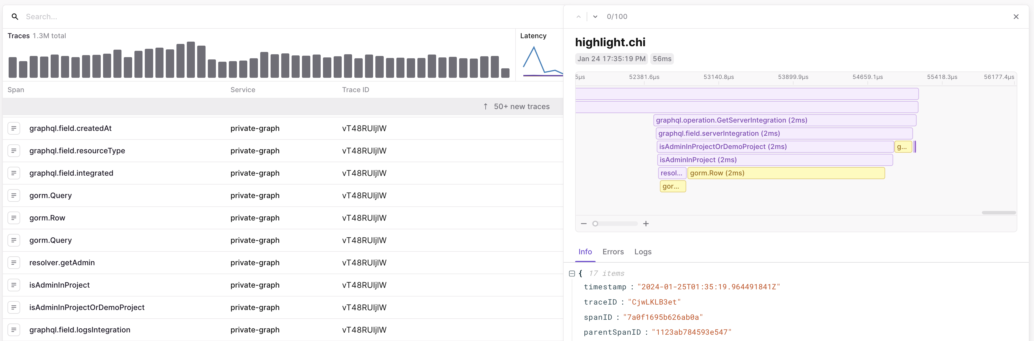LaunchDarkly flame graph visualization for a trace looked up by TraceId