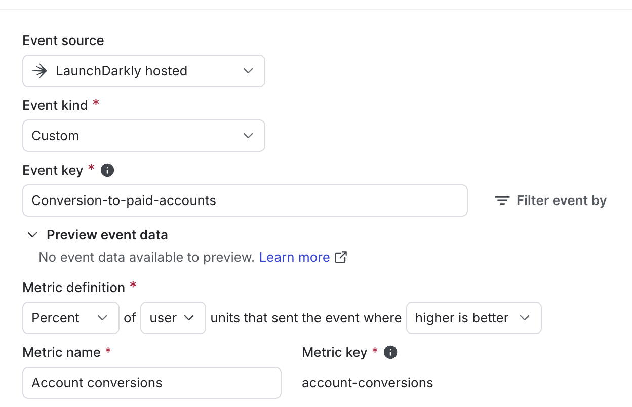 The "Create metric" dialog for a custom conversion binary metric.