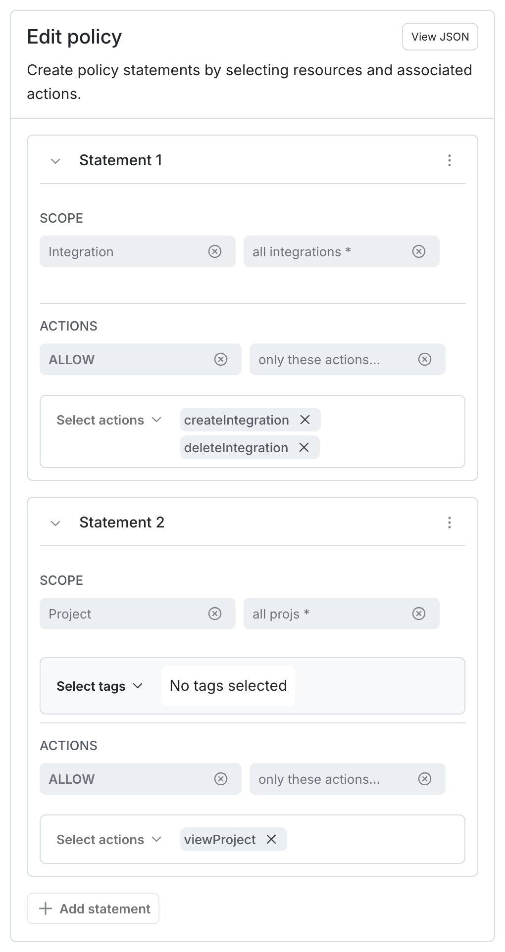 The inline policy for the Compass integration access token.