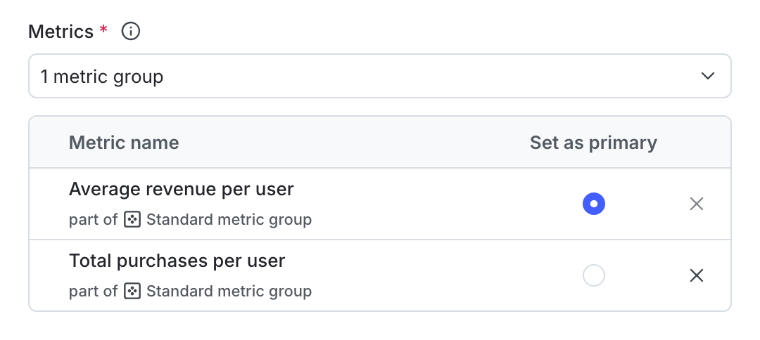 A metric group with the primary metric indicated.
