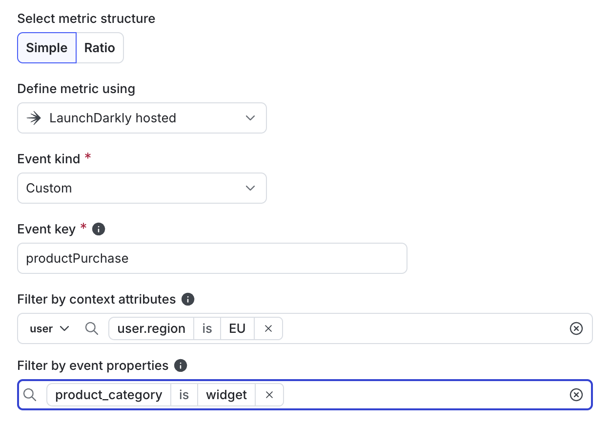 A LaunchDarkly hosted metric that includes only events from EU users who purchased a widget.