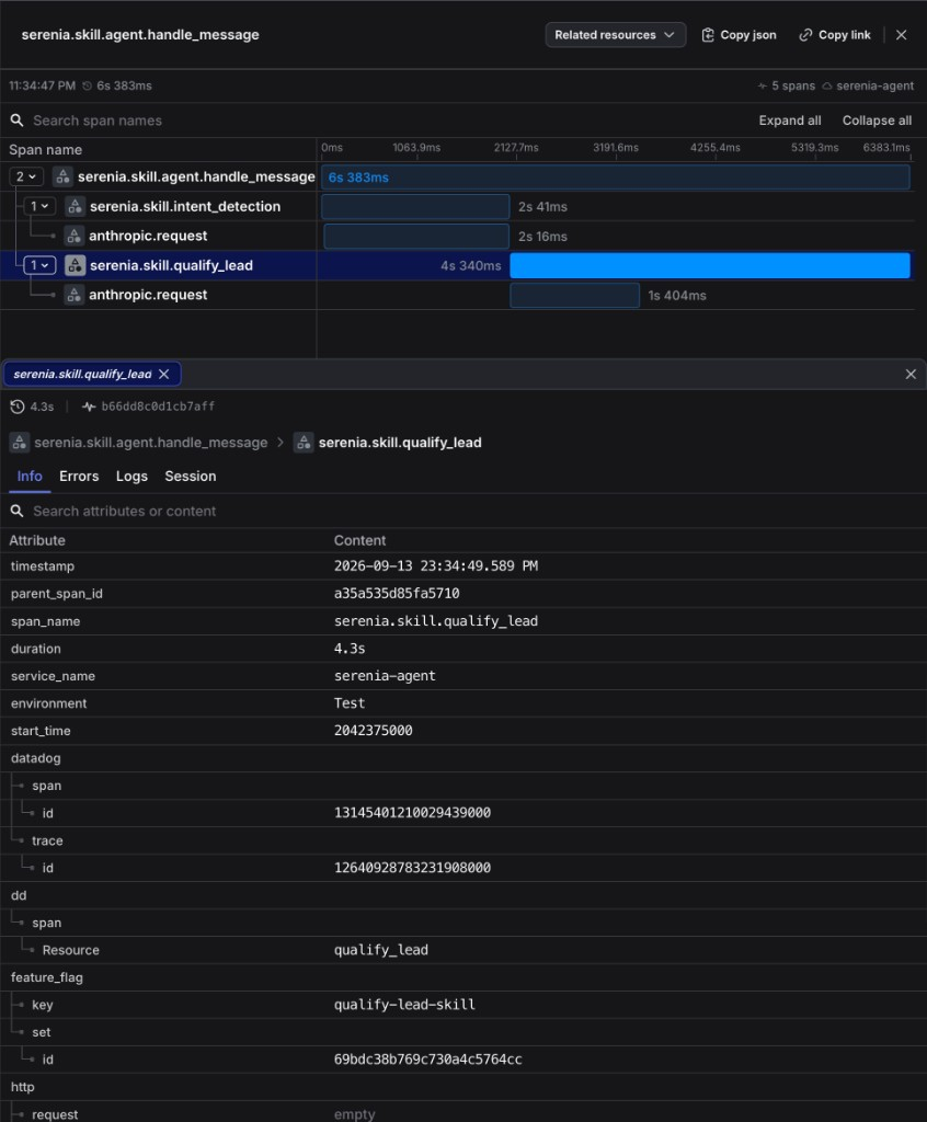 Expanded qualify lead span in LaunchDarkly showing the feature flag, source, and Airtable record.