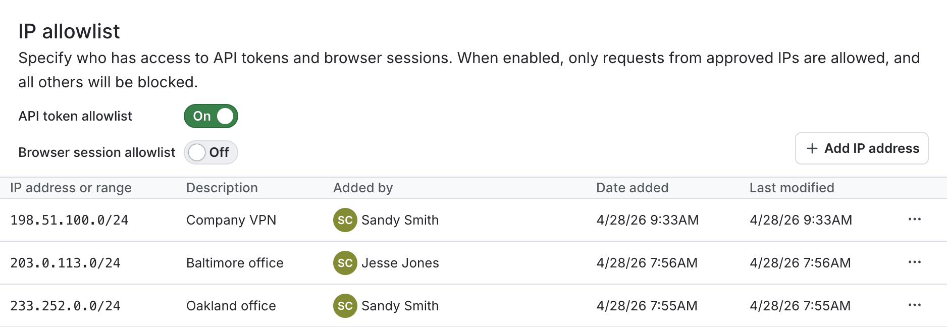 An IP allowlist in LaunchDarkly.