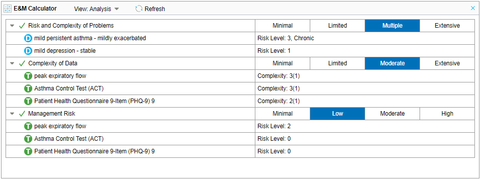 E&M Calculator - Analysis Tab