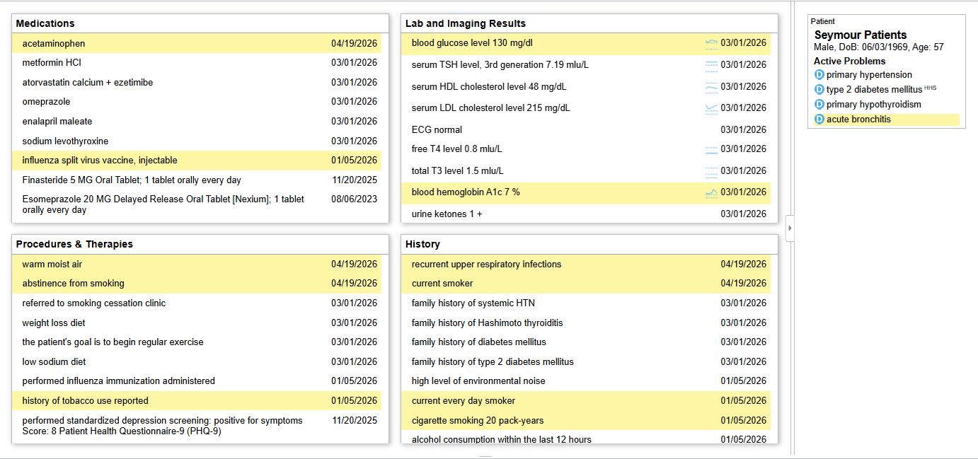Acute Bronchitis Problem Focused View of the Chart