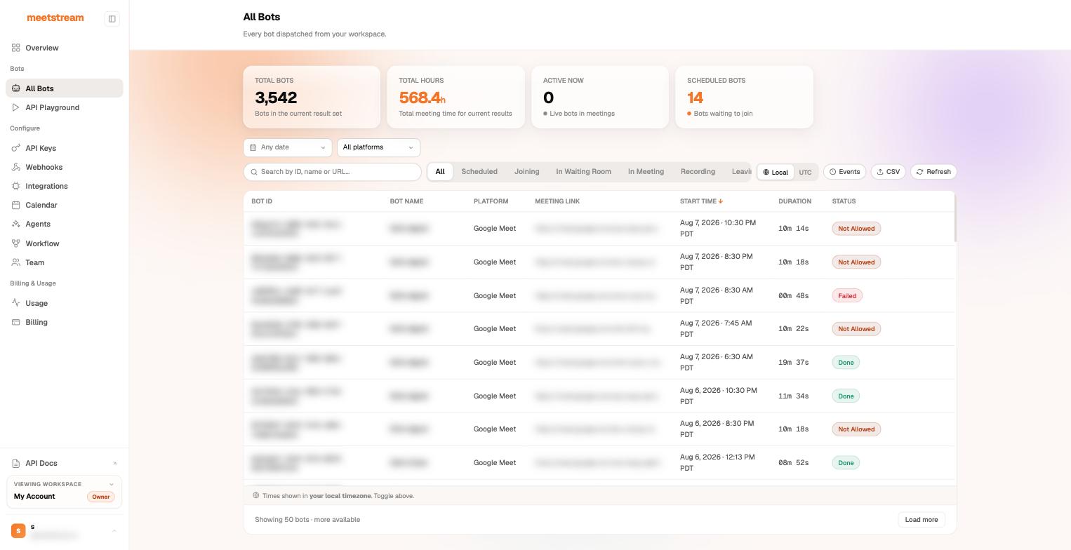 All Bots view in the MeetStream dashboard: stats, lifecycle filters, and per-bot status chips