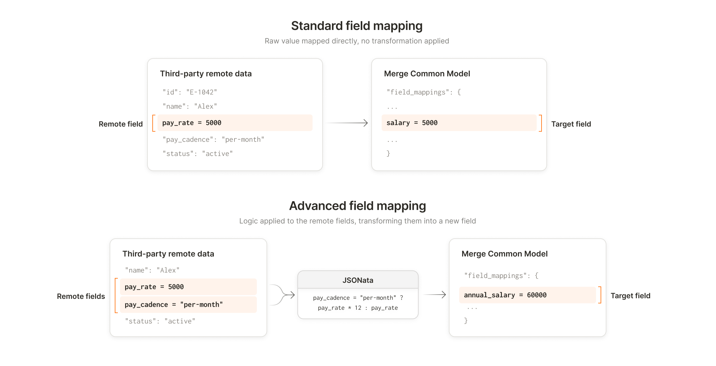 Advanced field mapping Advanced field mapping