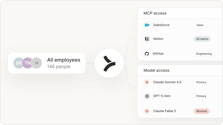Merge for Workforce