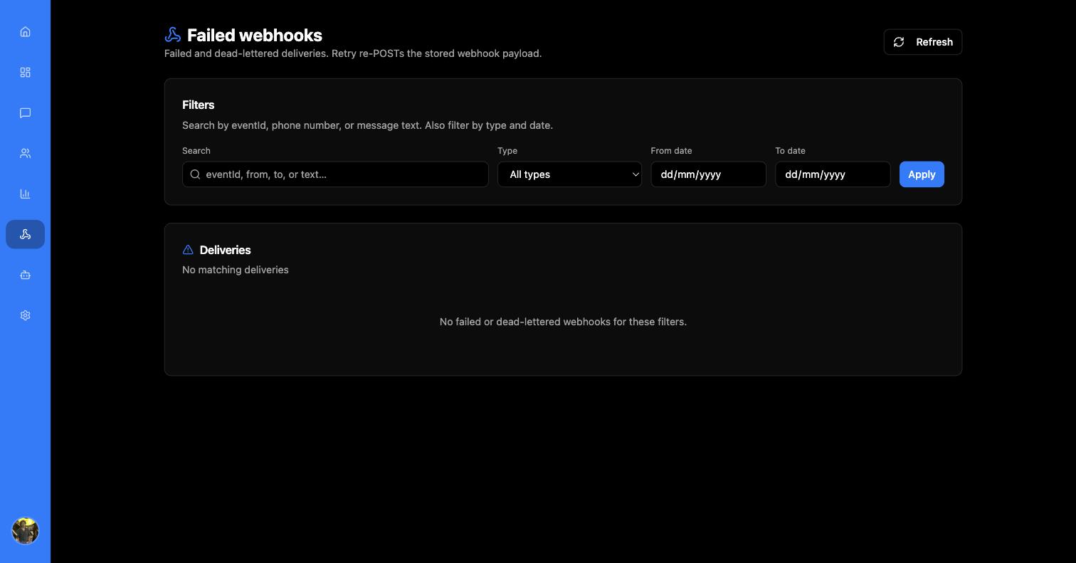 Failed webhooks page showing search, type and date filters above an empty Deliveries table
