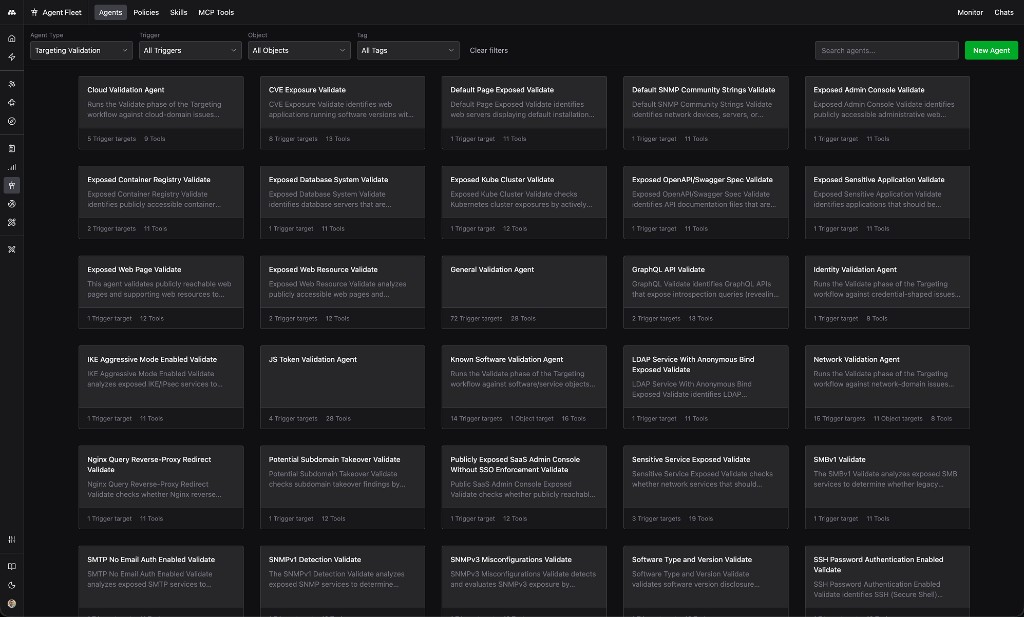 Agent Fleet on the Agents tab with the Agent Type filter set to Targeting Validation, showing a grid of validation Agent cards covering cloud, identity, network, and application surfaces. Each card lists the Agent's trigger and Tool counts.