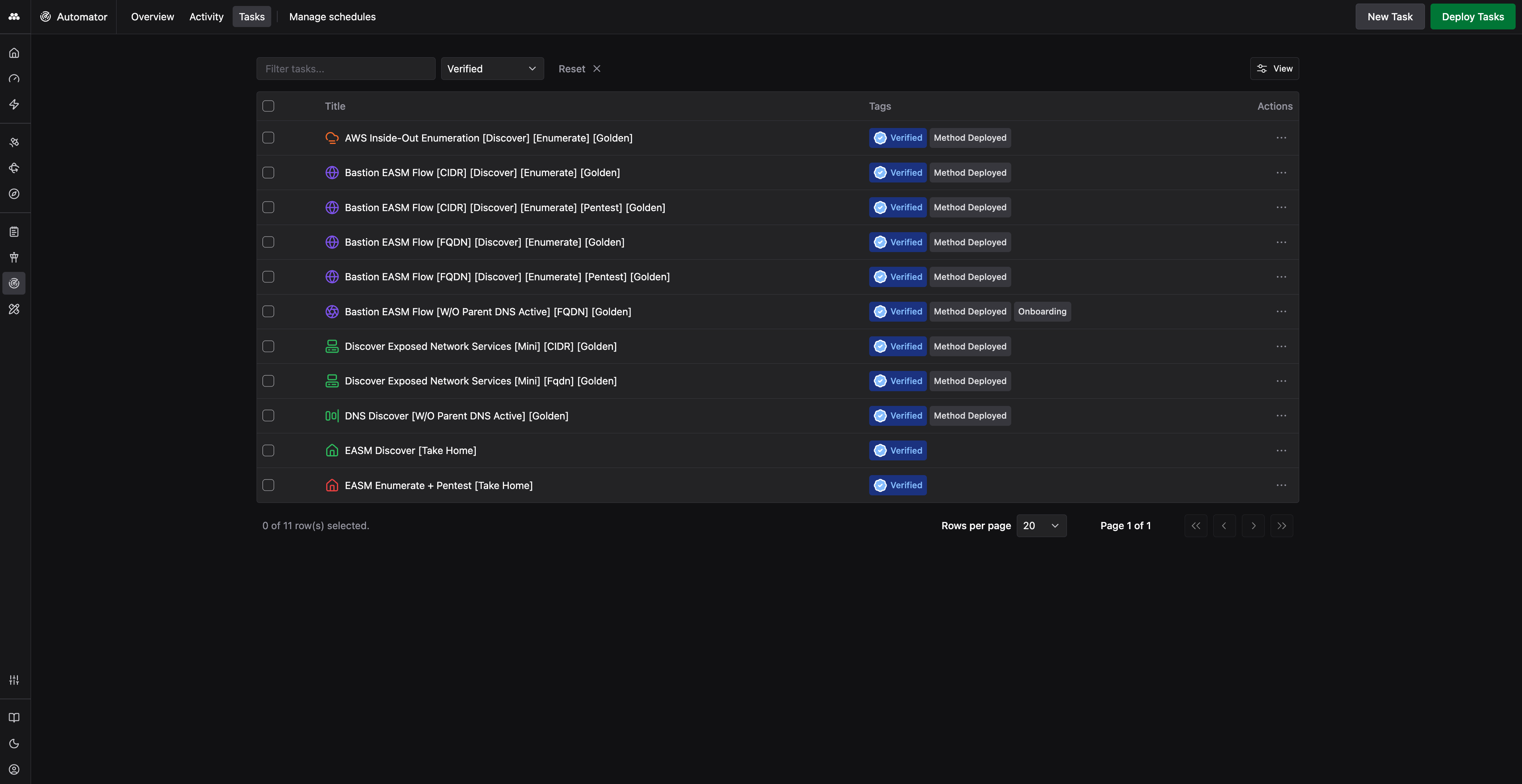 Automator Tasks tab filtered to Verified Tasks, listing entries such as AWS Inside-Out Enumeration, several Bastion EASM Flow variants, and Discover Exposed Network Services, each tagged Verified and Method Deployed