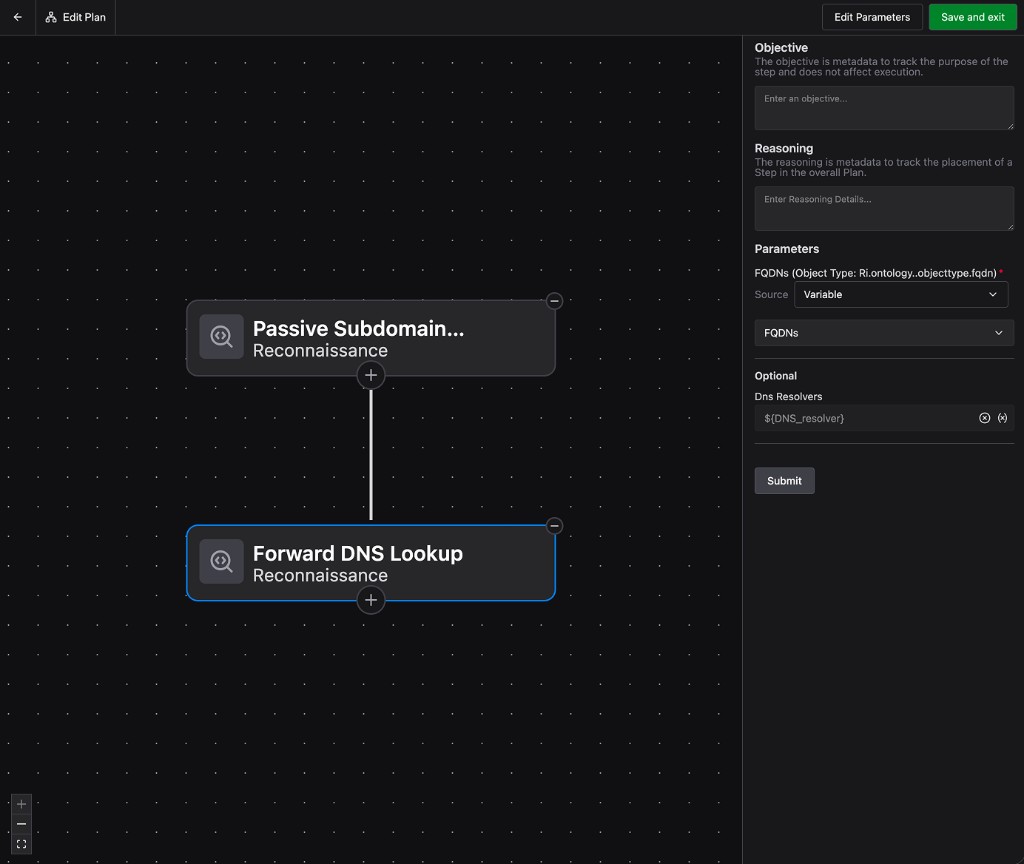 Plan editor with two connected nodes and the second node's configuration panel showing Objective, Reasoning, Parameters with a Source dropdown, and a Submit button