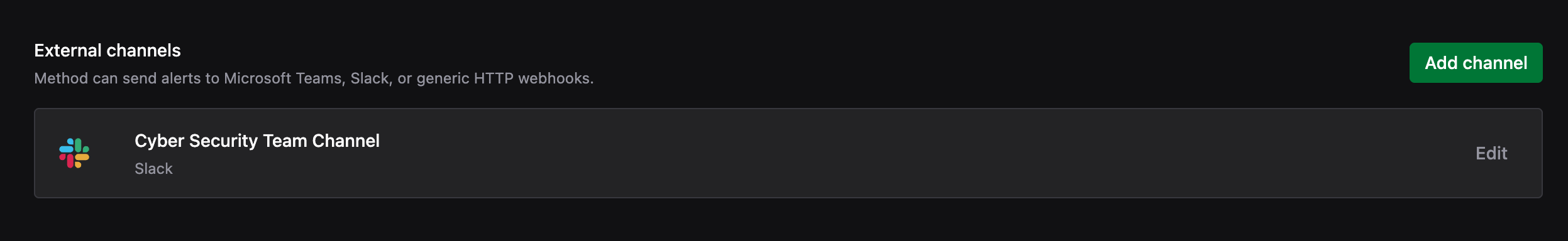 External channels list showing the Cyber Security Team Channel Slack channel connected, with an Edit control