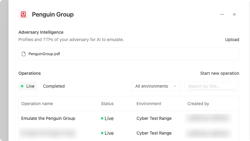 The Penguin Group Adversary profile open in the Operations app with an Adversary Intelligence section showing a PenguinGroup.pdf intelligence document attached, and an Operations section listing live Operations such as Emulate the Penguin Group running against the Cyber Test Range Environment.