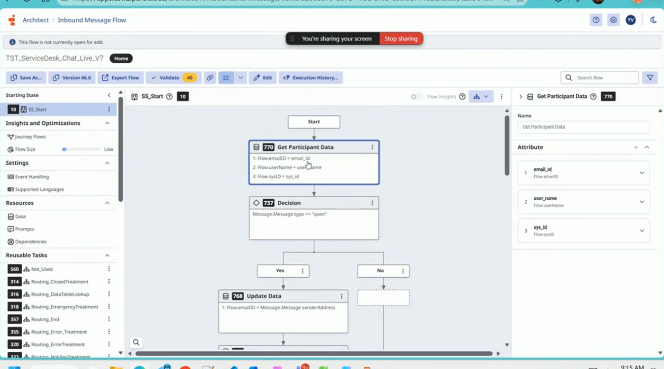 Flow start: Get Participant Data, then a Decision on Message.Message.type detects Open Messaging conversations