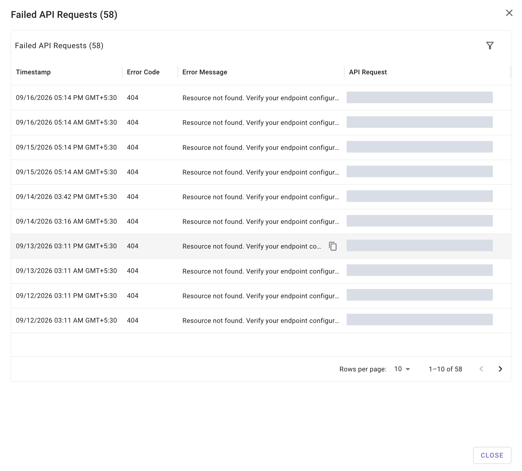 Failed API Requests showing timestamps, error codes, error messages, and the API Request column with identifying details hidden