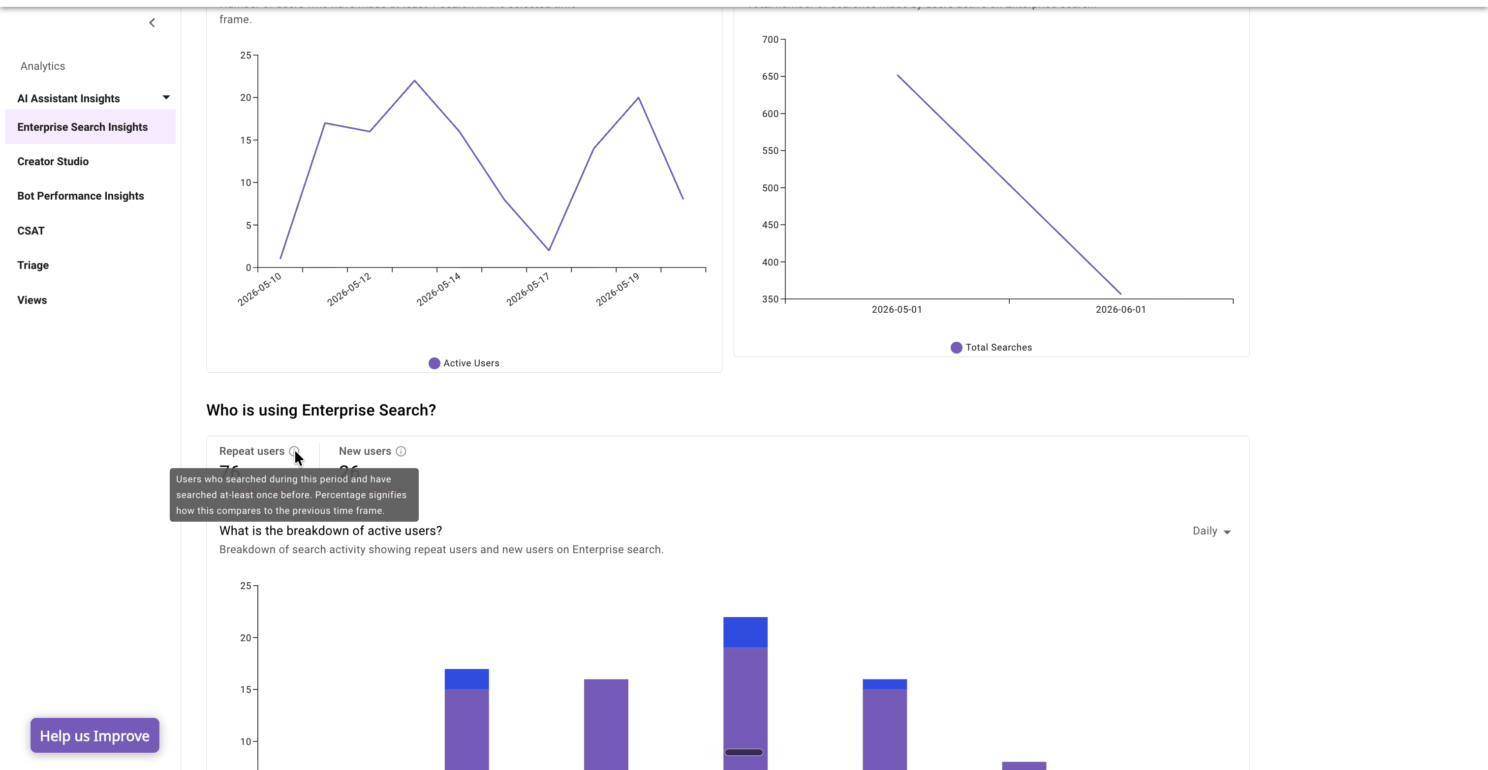 Who is using Enterprise Search: repeat and new user counts with a stacked breakdown of active users over time