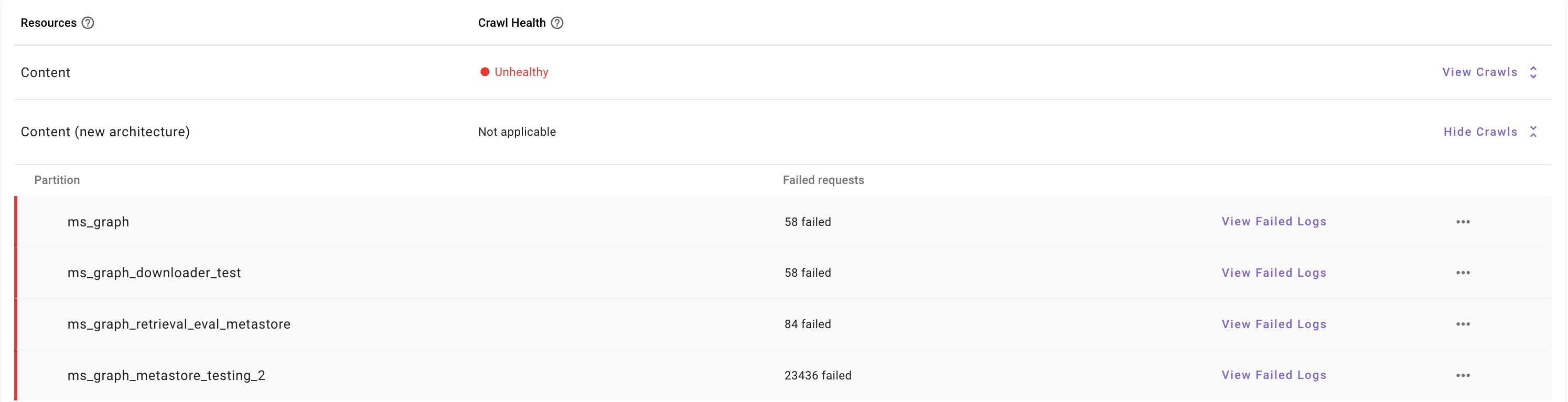 Content (new architecture) showing Not applicable crawl health, failed-request counts, and View Failed Logs