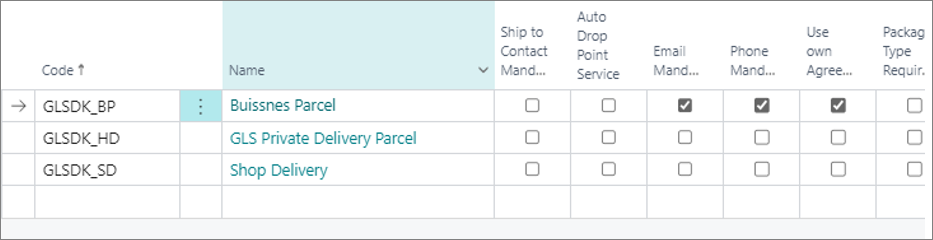 business_parcel