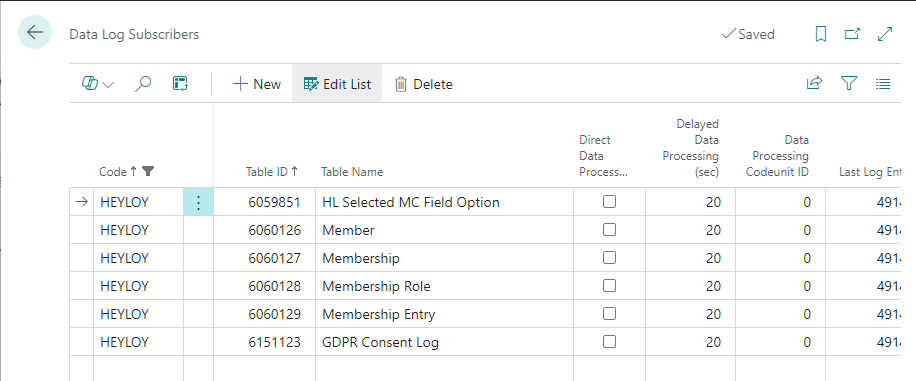 Page Data Log Subscribers