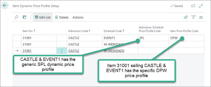 item_pricing_dynamic_tickets