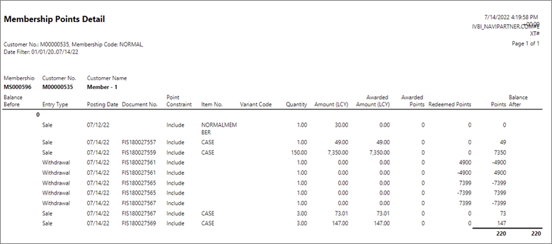 Membership_Points_Detail