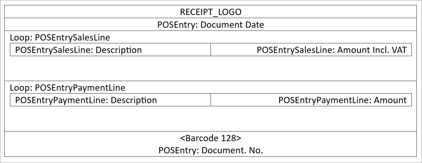 receipt_layout