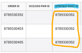 ATM-linked orders with Strategy Root ID populated