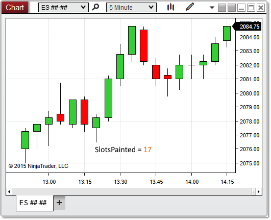 ChartControl_SlotsPainted