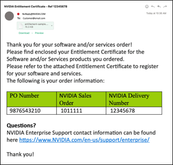 Entitlement Certificate Email Sample