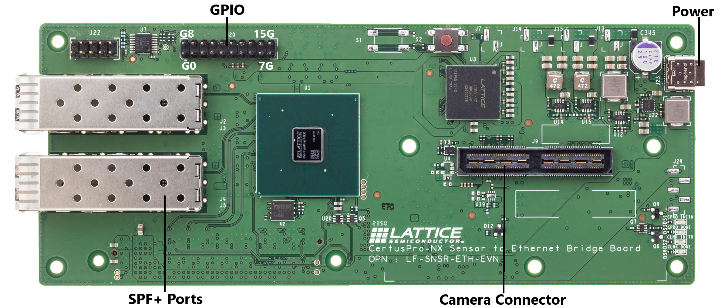 Holoscan sensor bridge board