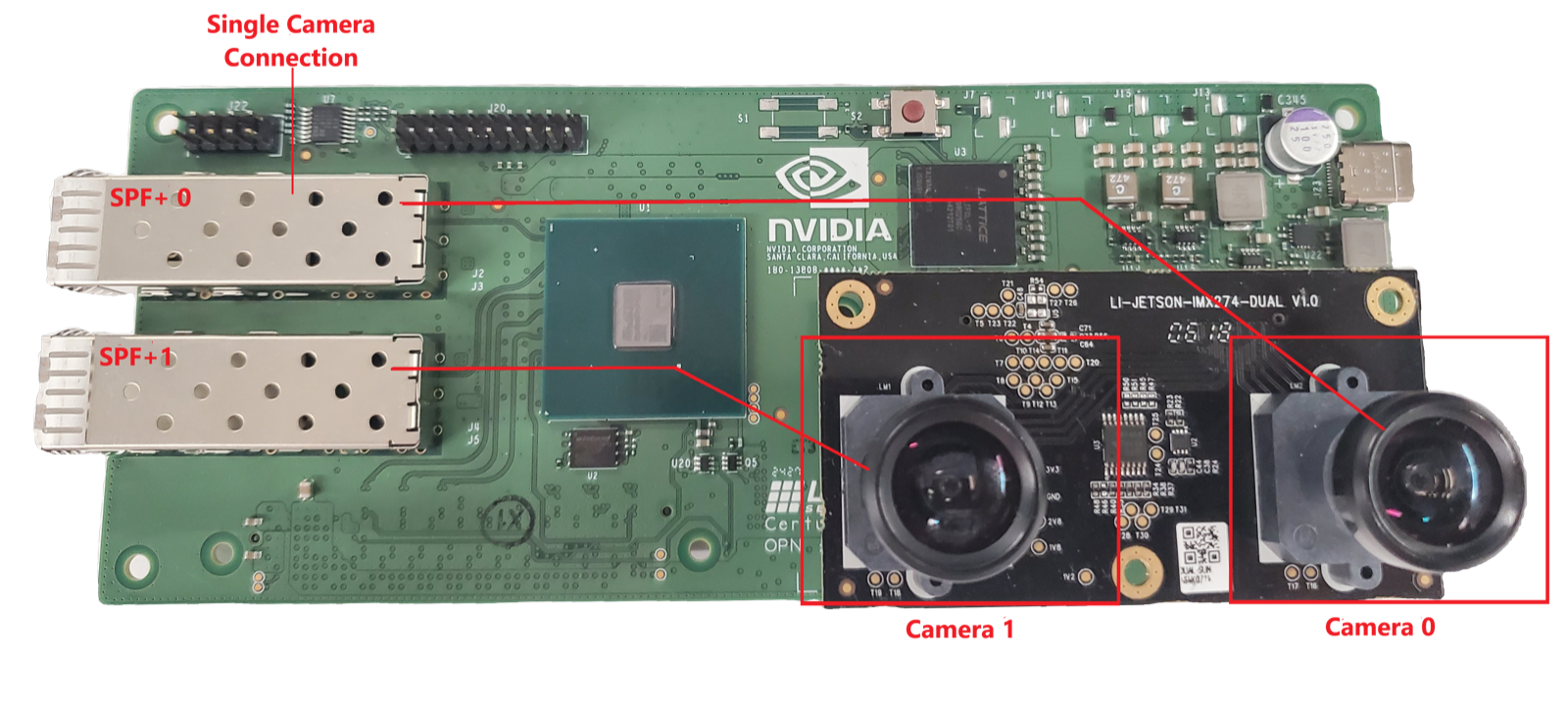Sensor bridge camera configuration