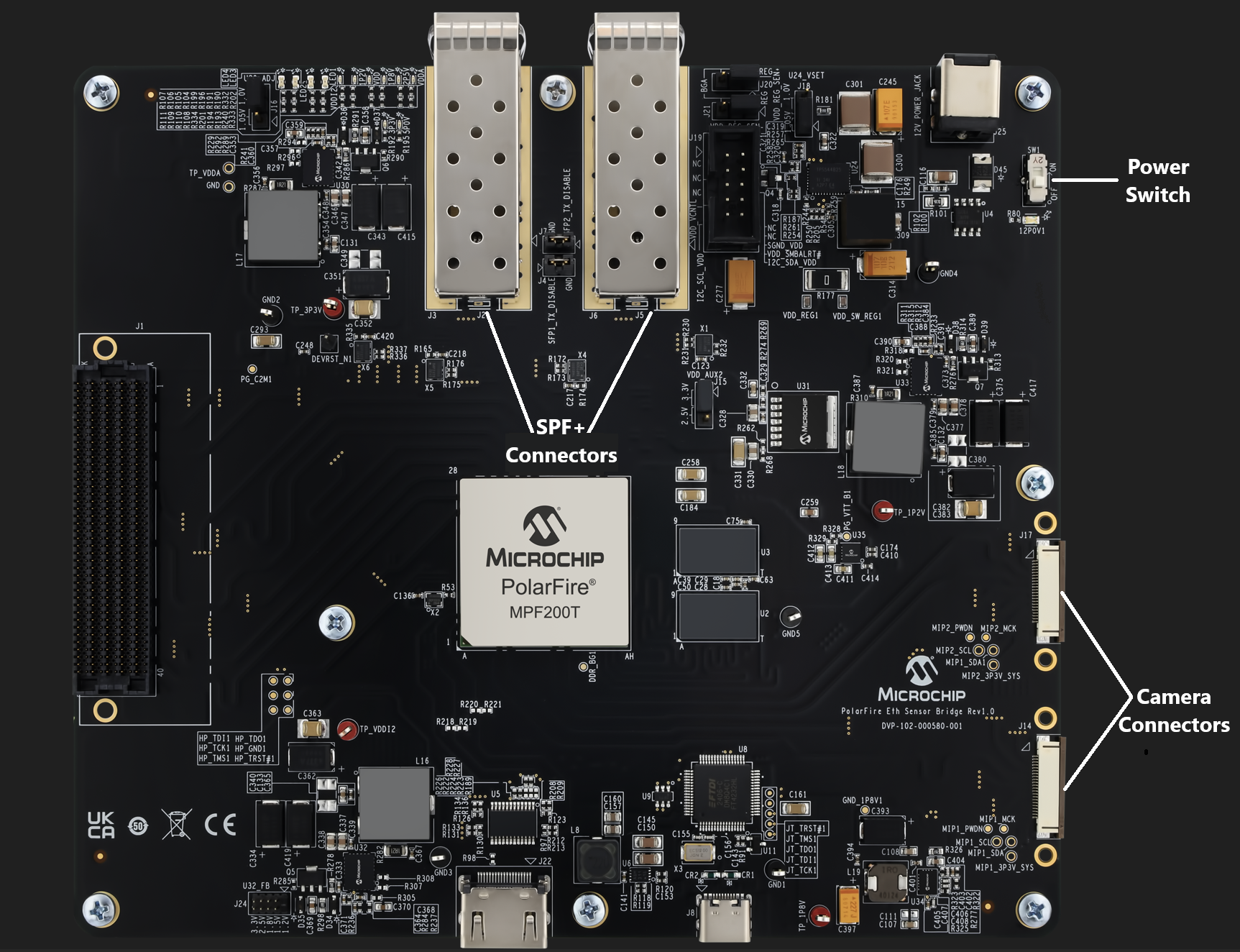 Holoscan sensor bridge board