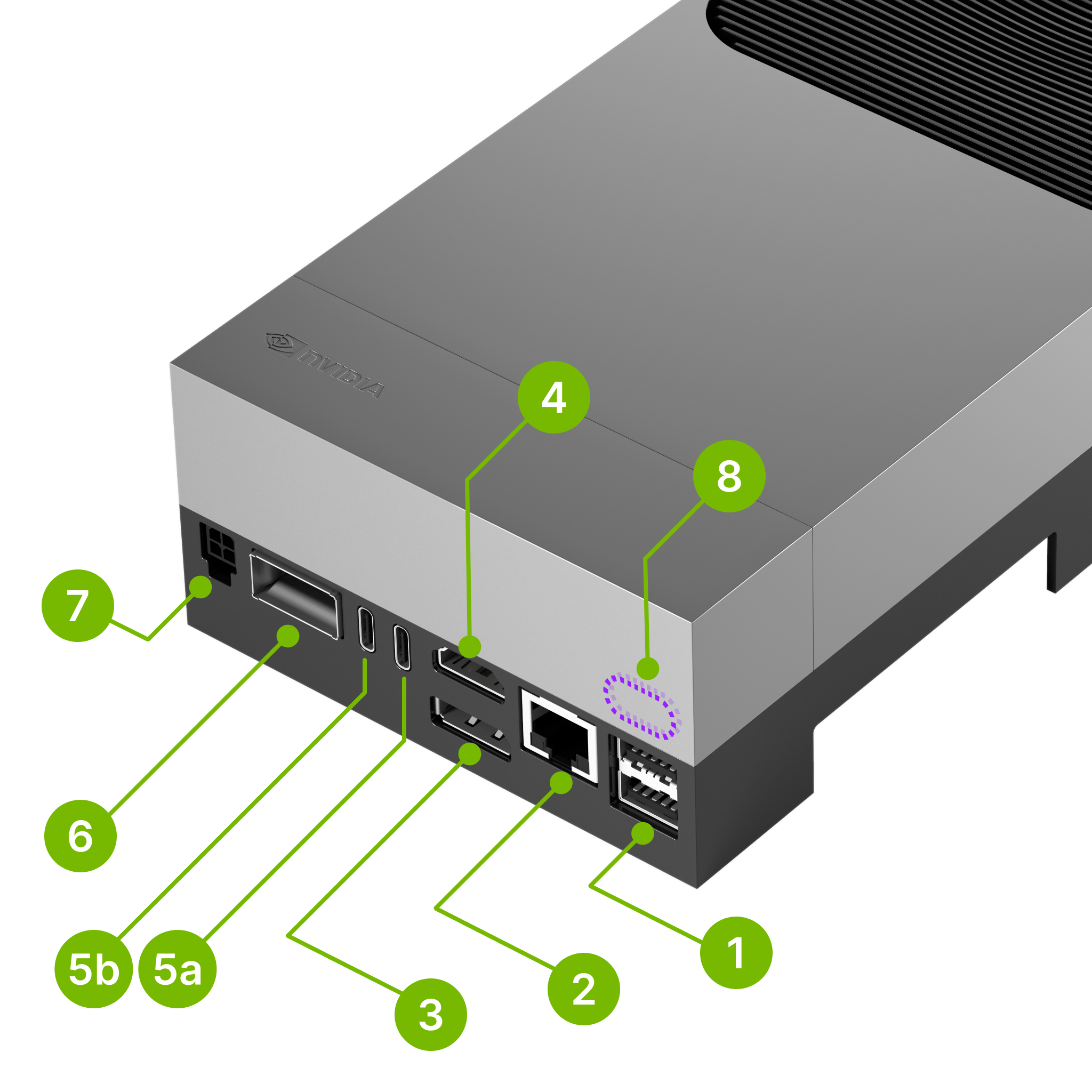 Jetson AGX Thor Ports