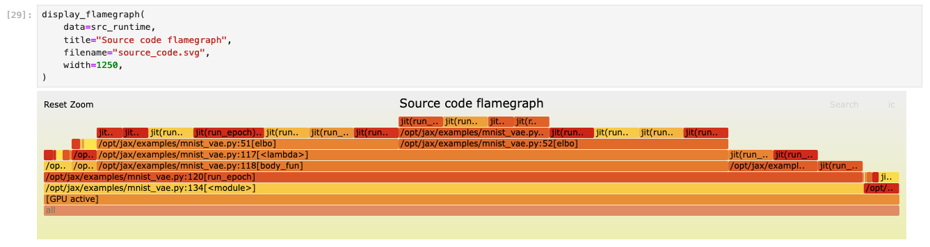 Analysis notebook inside Jupyter Lab showing an interactive flame graph of JAX source code