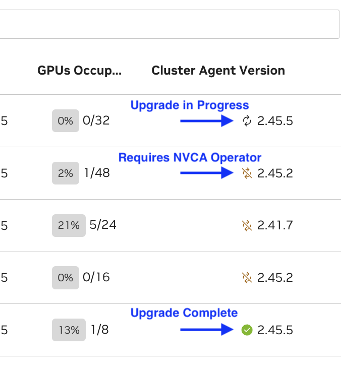 cluster-upgrade-indicators.png