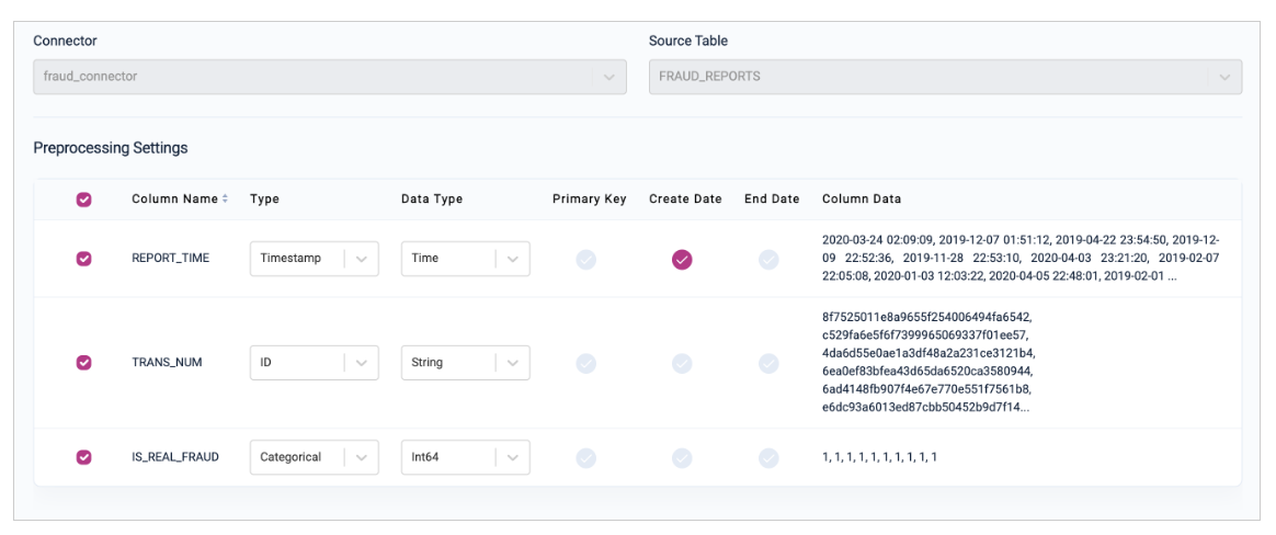 Fraud Reports table configuration with TRANS_NUM as ID and REPORT_TIME as create date