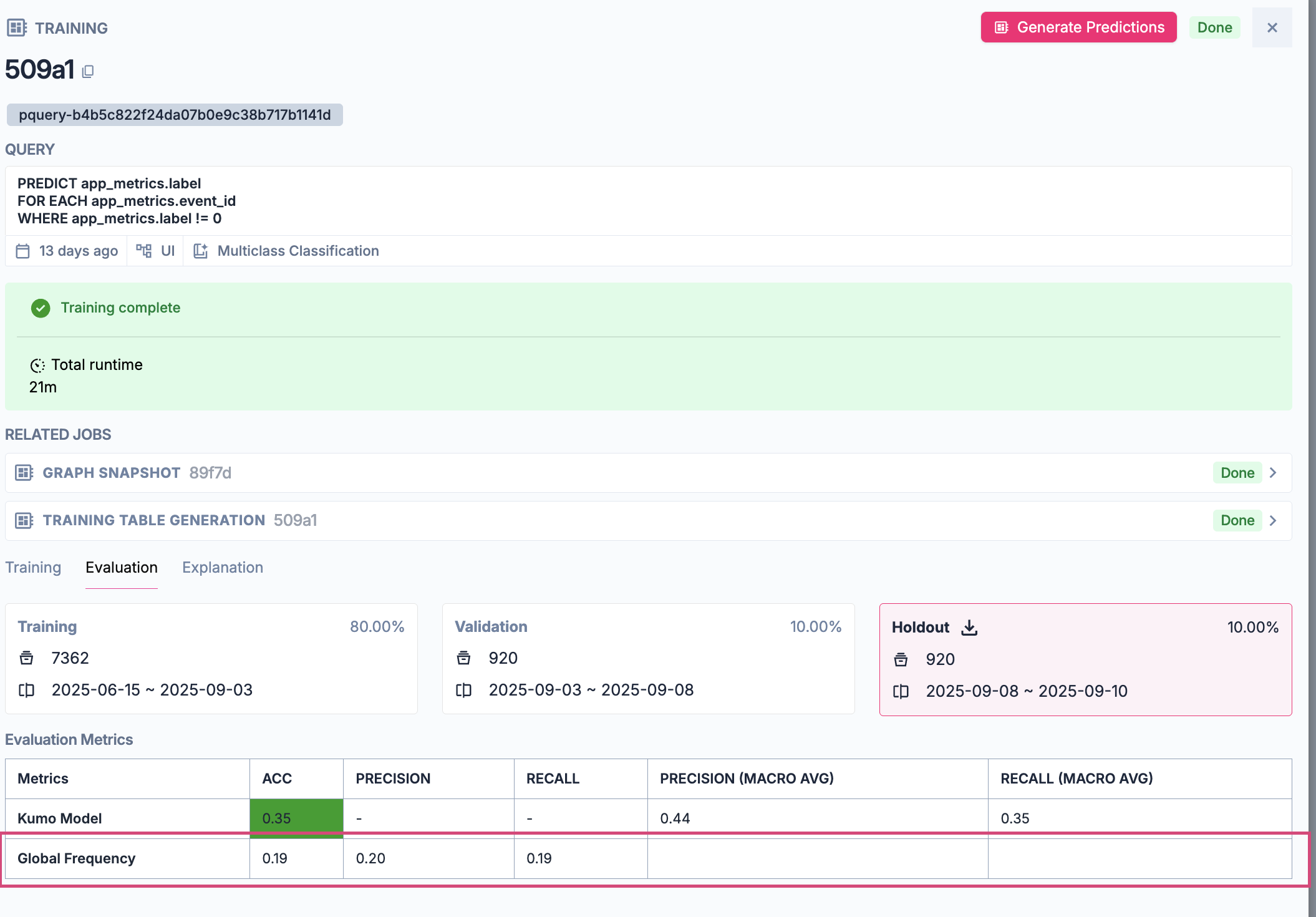 Baseline evaluation metrics panel comparing model performance against heuristic baselines